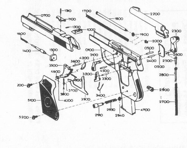 Unique L  -1