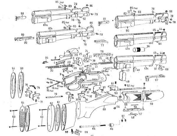 Tikka Valmet 412-1