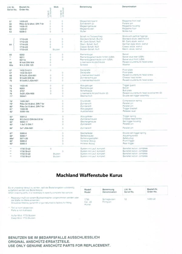 Anschütz 1730 -1 – Bild 3